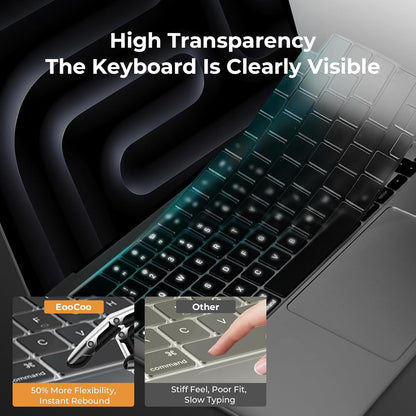 EooCoo Premium Keyboard Cover Skin Ultra Thin Protector Compatible with 2025-2021 MacBook Air 15" 13.6" M4 M3 M2 Chip, MacBook Pro 14" 16" M4 M3 M2 M1 Pro Max Chip, Clear