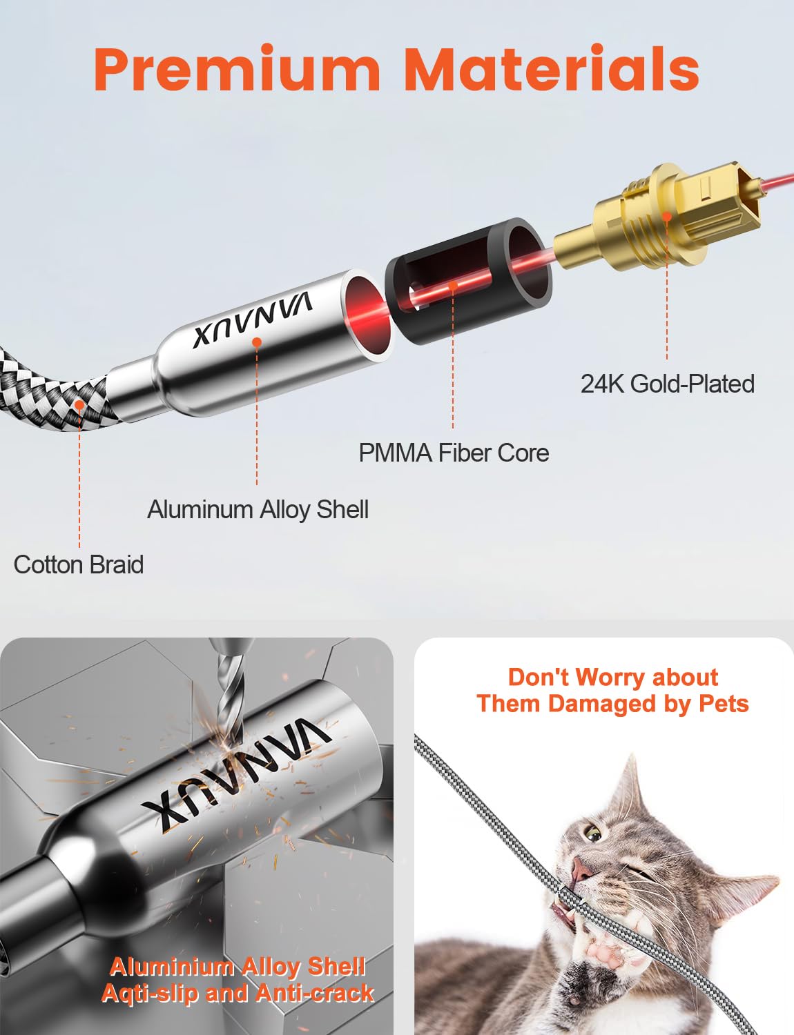 VANAUX Digital Optical Audio Cable 49FT (24K Gold Plated Connectors, Aluminum Alloy Shell,Braided Jacket) S/PDIF Toslink Cable Fiber Optic Cable for Home Theater, Soundbars, Gaming Consoles