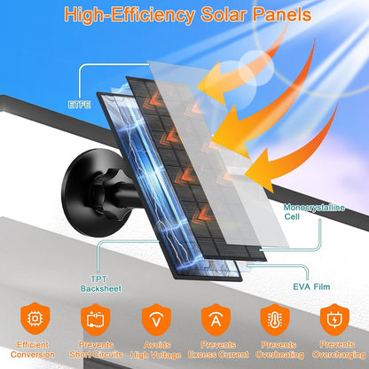 FUTUREZEN 6W Solar Panel for Security Camera Outdoor, 5V USB/USB-C Solar Charger Compatible with Rechargeable Battery Cameras, IP66 Waterproof, 360° Adjustable Mount, 9.8ft Cable (1 Pack, Black)