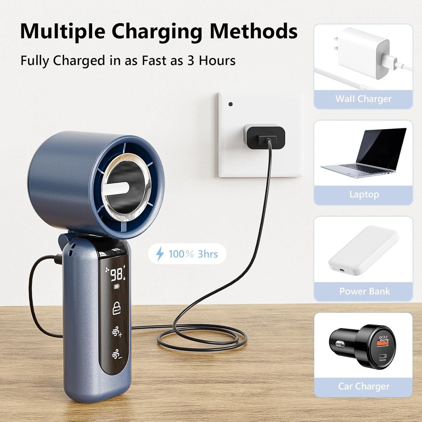 Portable Handheld Mini Fan,Speed(1-100) Adjustable Turbo Personal Fan,4000mAh Battery Rechargeable,AI Digital Display,Gifts for Women Men Camping Travel Summer Outdoor