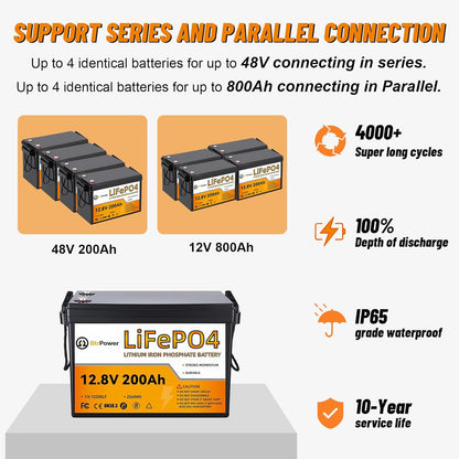 2 Pack 12V 200Ah LiFePO4 Deep Cycle Rechargeable Battery Pack Built-in 100A BMS 5000-7000 Cycles Perfect for RV Solar Marine Overland Off-Grid Application