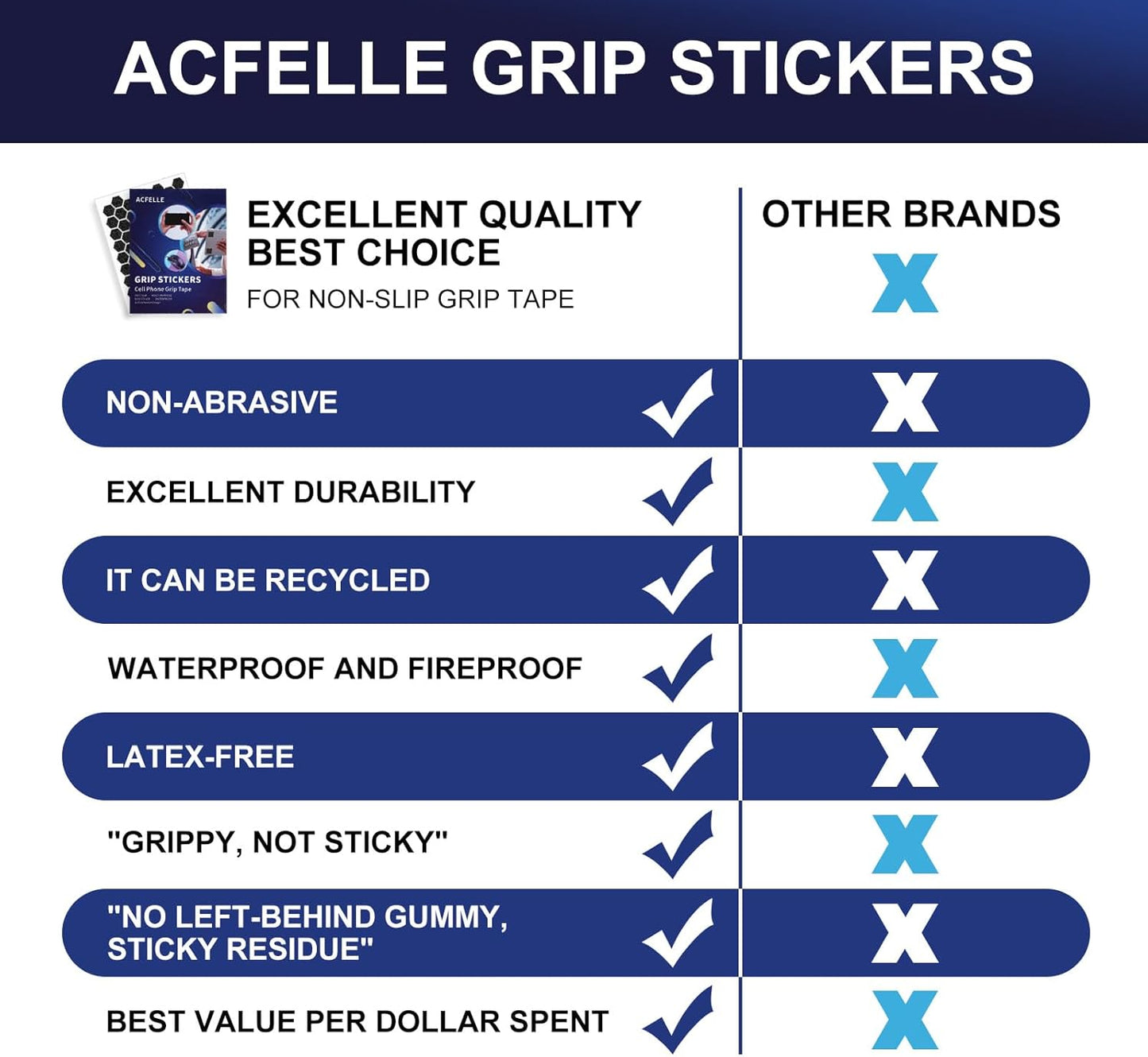 4Pack Phone Grip Tape, Finger Grip Stickers Decal Waterproof Pre-Cut Non Slip Kit Adhesive Traction for Cell Phone Cases, Handles, Tools (4Pack Black)