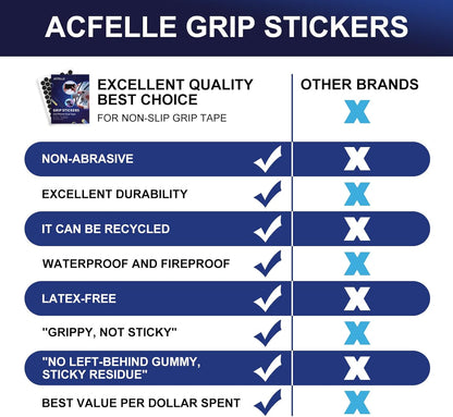 4Pack Phone Grip Tape, Finger Grip Stickers Decal Waterproof Pre-Cut Non Slip Kit Adhesive Traction for Cell Phone Cases, Handles, Tools (4Pack Black)