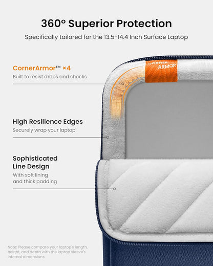 tomtoc 360° Protective Laptop Sleeve for 13.5-14.4 Inch Surface Laptop Studio/6/5/4/3, Surface Book, Water-Resistant Laptop Case for Acer Aspire/Swift 14, ASUS Vivobook/Zenbook 14, Jumper EZbook X3