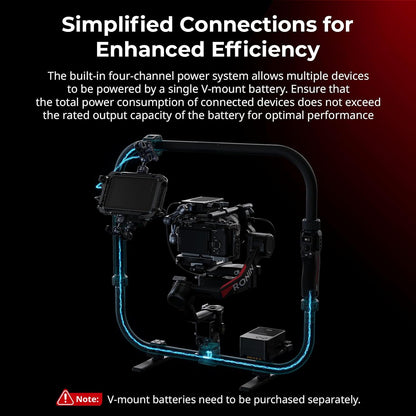 SMALLRIG Stabilizer Handheld Ring Grip for DJI RS 2 / RS 3 Pro/RS 4 / RS 4 Pro Gimbal, Supports Various Controls, Integrated Foldable Design, Max Load 17.6 lb - 4328