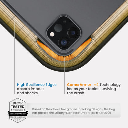 tomtoc 360 Protective Puffy Tablet Sleeve for iPad Pro 11-inch (M4/(4th/3rd/2nd/1st Gen), iPad Air 11-inch (M3) 2025/(M2) 2024 with Magic Keyboard/Smart Keyboard, Quilted Soft Puffer iPad Case