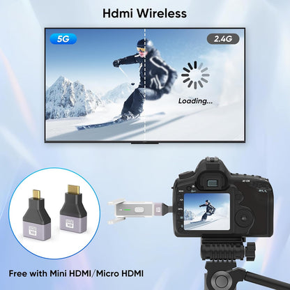 Wireless HDMI Transmitter and 2 Receivers 500FT/150M, 2.4G+5G Plug & Play Portable Wireless HDMI Splitter 1 to Multiple Screens for Video and Audio to Monitor from Laptop/PC/TV Box/Projector