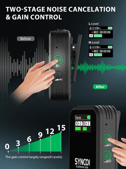 SYNCO Wireless Lavalier Microphone, G2(A2) MAX 2.4G Dual Transmitter 24 Hours Recording 656FT 8H for Online Class Vlog Stream YouTube for DSLR Phone Laptop, Professional-Lapel-Mics-for-Cameras