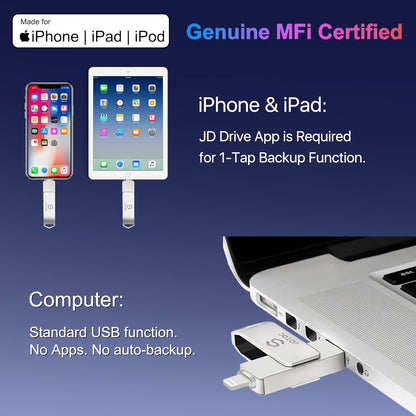 Genuine Apple MFi Certified iPhone USB Flash Drive 128GB - Real Capacity - No Fake Storage, Genuine Lightning, encrypted Auto Backup Photo Stick for iPhone iPad Photos/Videos - Avoid Fake MFi Clones!