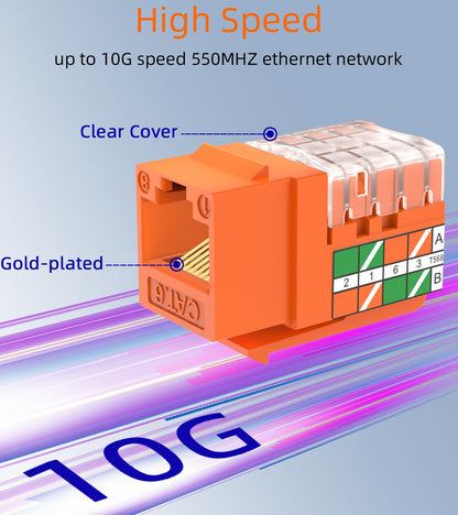 Rapink RJ45 Keystone Jack Cat6 10G Support, Keystone Jacks UTP 50 Pack for Wall Plate and Patch Panel, Rj45 Keystone 90 Degree Orange Color for Cat6, Cat5e, Cat5 Cabling