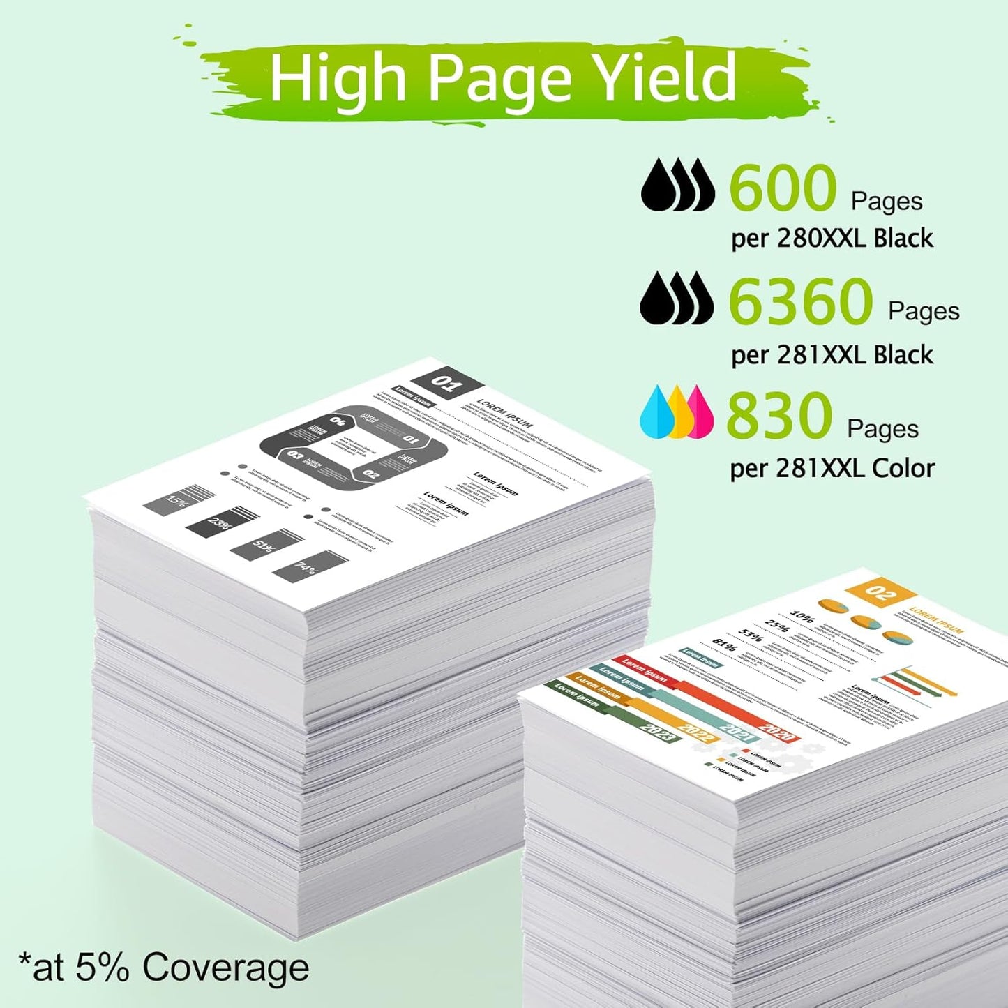 280XXL 281XXL Ink Cartridges Replacement for Canon PGI-280XXL CLI-281XXL Compatible for PIXMA TR7520 TR8520 TS6120 TS6220 TS8120 TS8220 TS9120 TS9520 TS6320 TS9521C Printer (5 Pack)