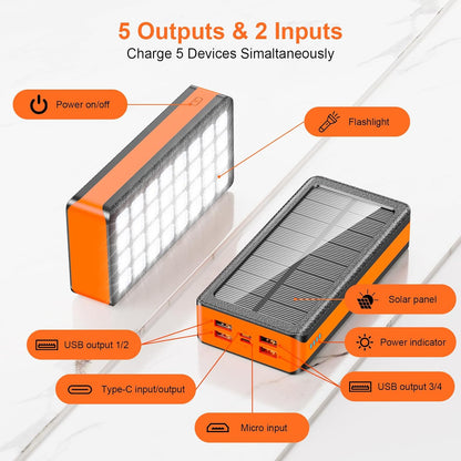 Solar Charger Power Bank 66800mAh Portable Charger with USB-C in/Output 22.5W QC3.0 Fast Charging 5 Out Ports Battery Pack Built-in 32 Led Flashlights for iPhone Samsung Tablet Camping