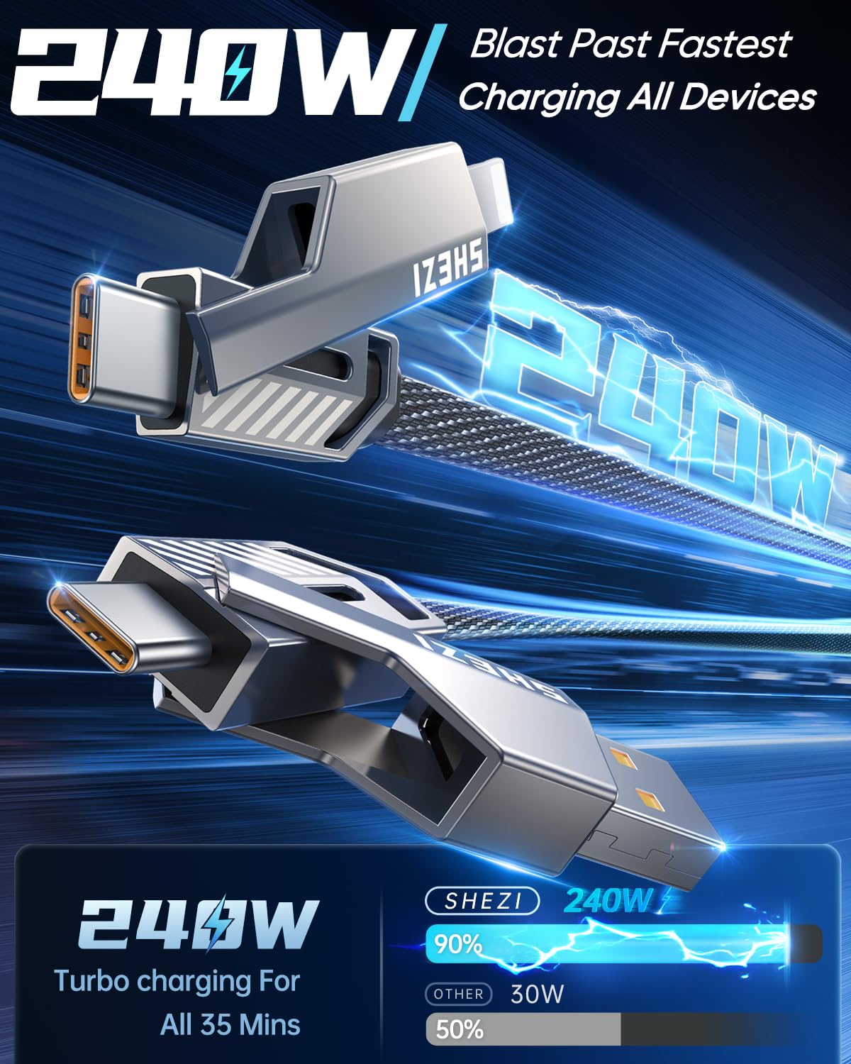 SHEZI [Upgraded 2.0] 4-in-1 USB C Cable 240W 5FT [Fast Charging & Data Sync] Flat Nylon Braided Multi Charger Cord Wire Combo with L/USB C/A Port for iPhone/iPad & All Devices