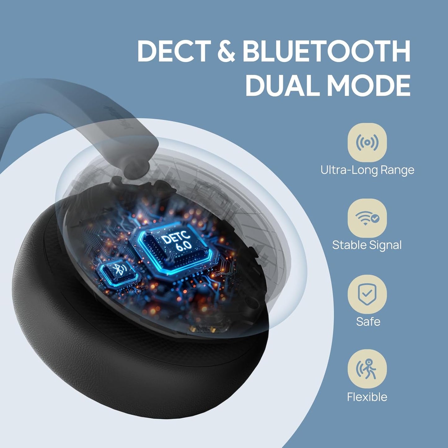 Yealink WH64 Hybrid Dual Wireless Headset with DECT Dongle, 492ft Range,Teams Zoom,Skype, UC,Bluetooth On Ear Work Headphones with 3X Noise Cancelling Mic, 32H Talk Time, Office PC, Computer,IP Phone