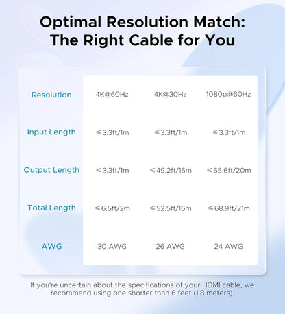 HDMI Switch 2 in 1 Out 4K@60Hz, WARRKY[with 3.3ft Fixed Braided HDMI Cable, Aluminum Case, 2K@144Hz, HDCP 2.2] Bidirectional 2x1 Switcher Splitter Compatible for PS5/4, Xbox, Roku, FireStick, Switch