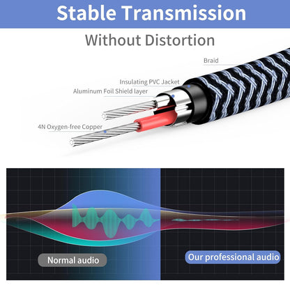 1/4 inch Extension Cable 1.5ft, 1/4" inch Male to Female Stereo Headphone Guitar Extension Cable