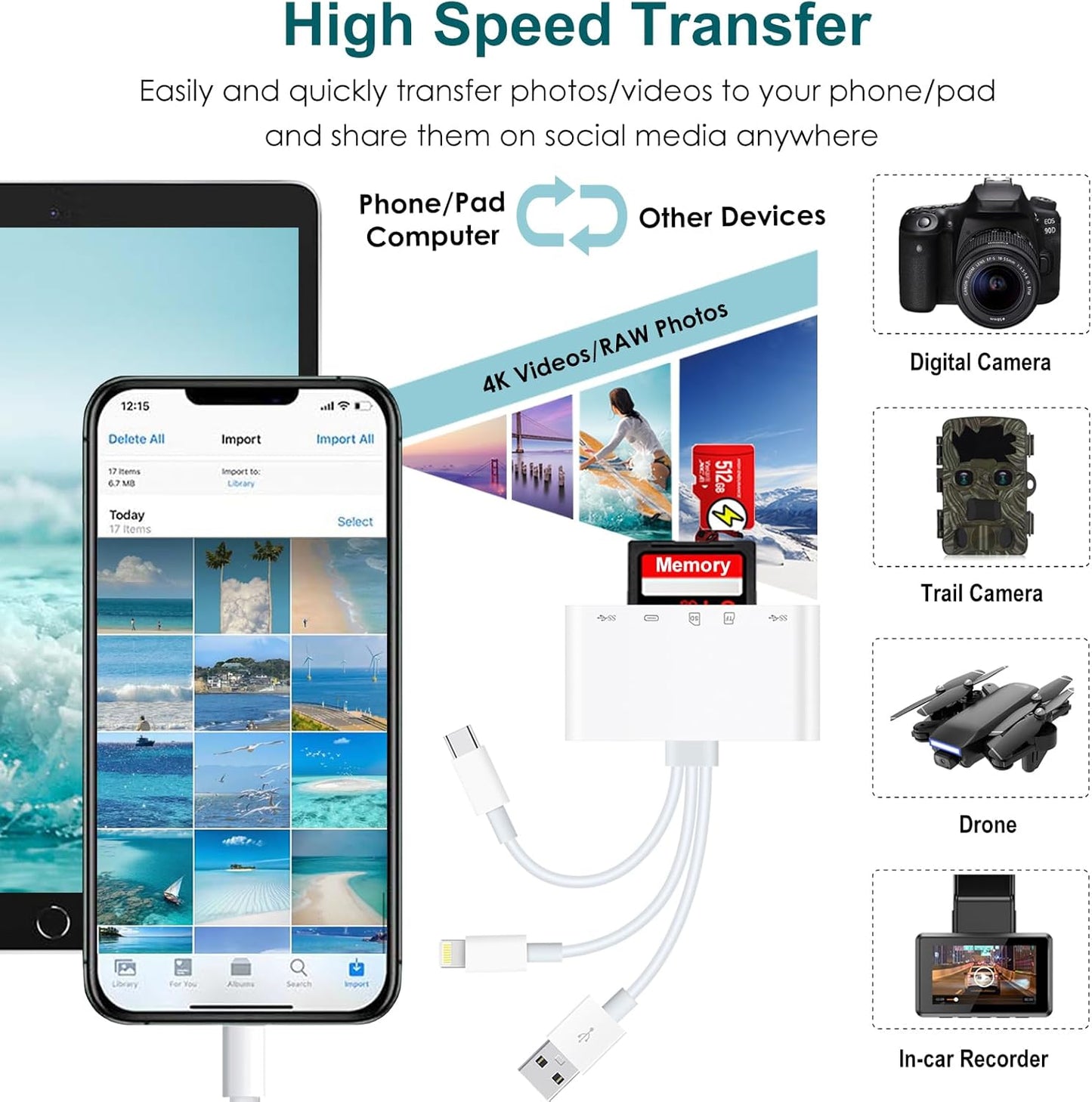 SD Card Reader for iPhone/iPad, 5-in-1 Universal Memory Card Reader for SD/TF Card/USB Drive, USB-C/Lightning/USB Connector Compatible with iPhone 16/iPad Pro/Galaxy/MacBook/Dell etc.