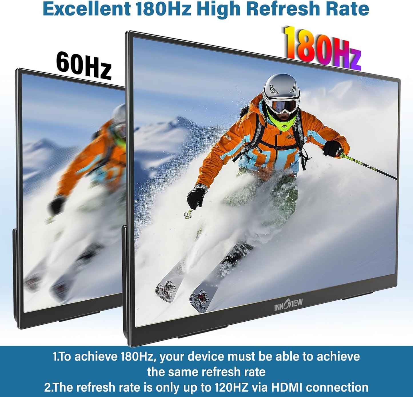 InnoView 2K 180HZ Portable Monitor, 18" OD Gameplus 2560x1600 QHD 100% sRGB Portable Gaming Monitor with Kickstand HDR FreeSync Travel Monitors for Game Console, PS5, Switch, PC, Phone