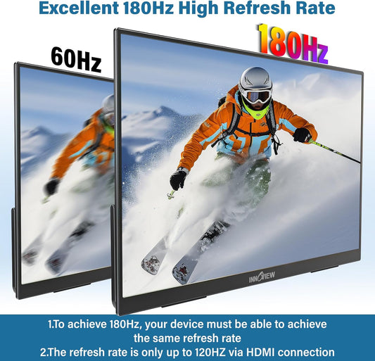 InnoView 2K 180HZ Portable Monitor, 18" OD Gameplus 2560x1600 QHD 100% sRGB Portable Gaming Monitor with Kickstand HDR FreeSync Travel Monitors for Game Console, PS5, Switch, PC, Phone