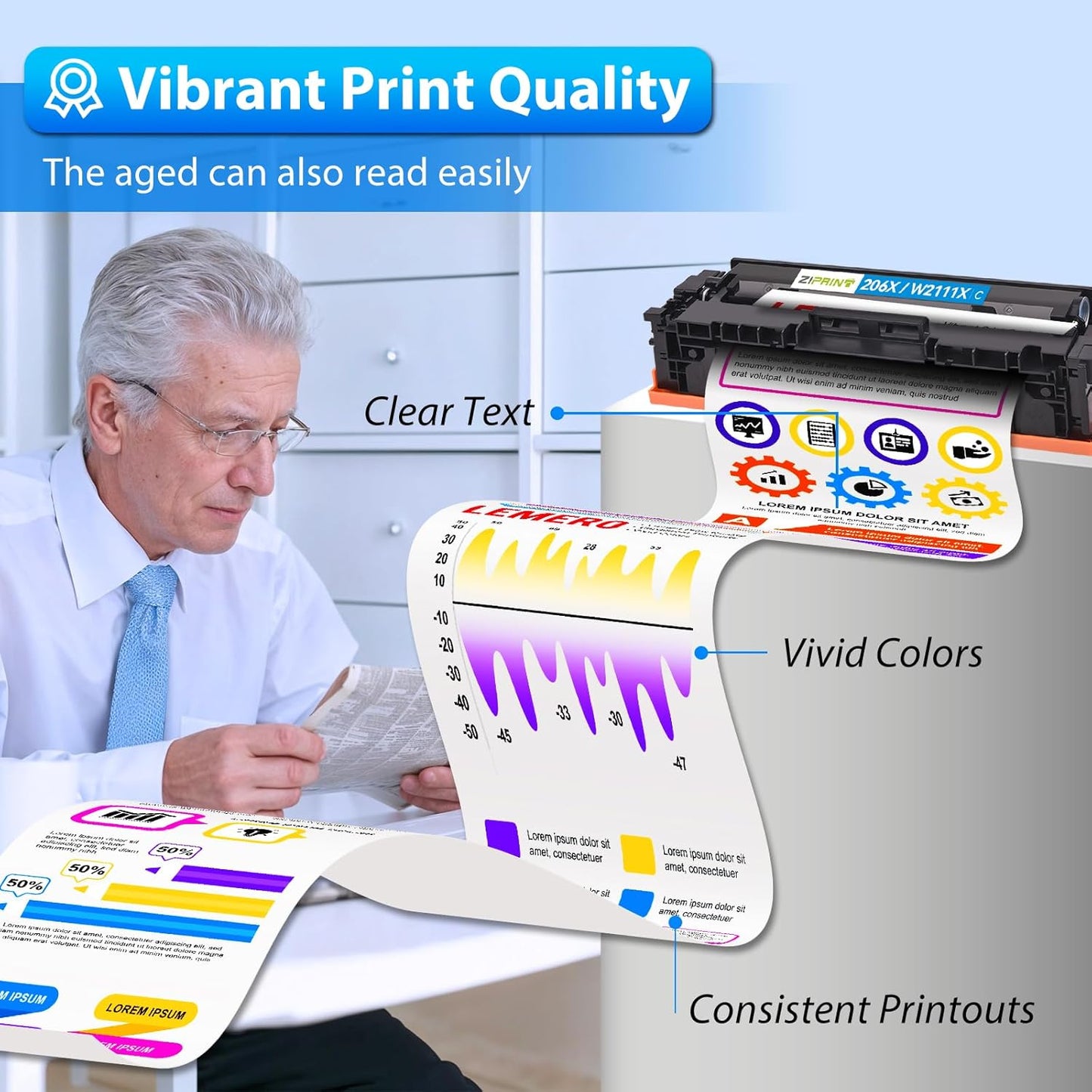 ZIPRINT 206X Toner Cartridges 4 Pack High Yield Compatible Replacement for HP 206X 206A for Color Laserjet Pro MFP M283fdw M283cdw M283fdn Pro M255dw M255nw M283 M255 Printer W2110A W2110X (with Chip)