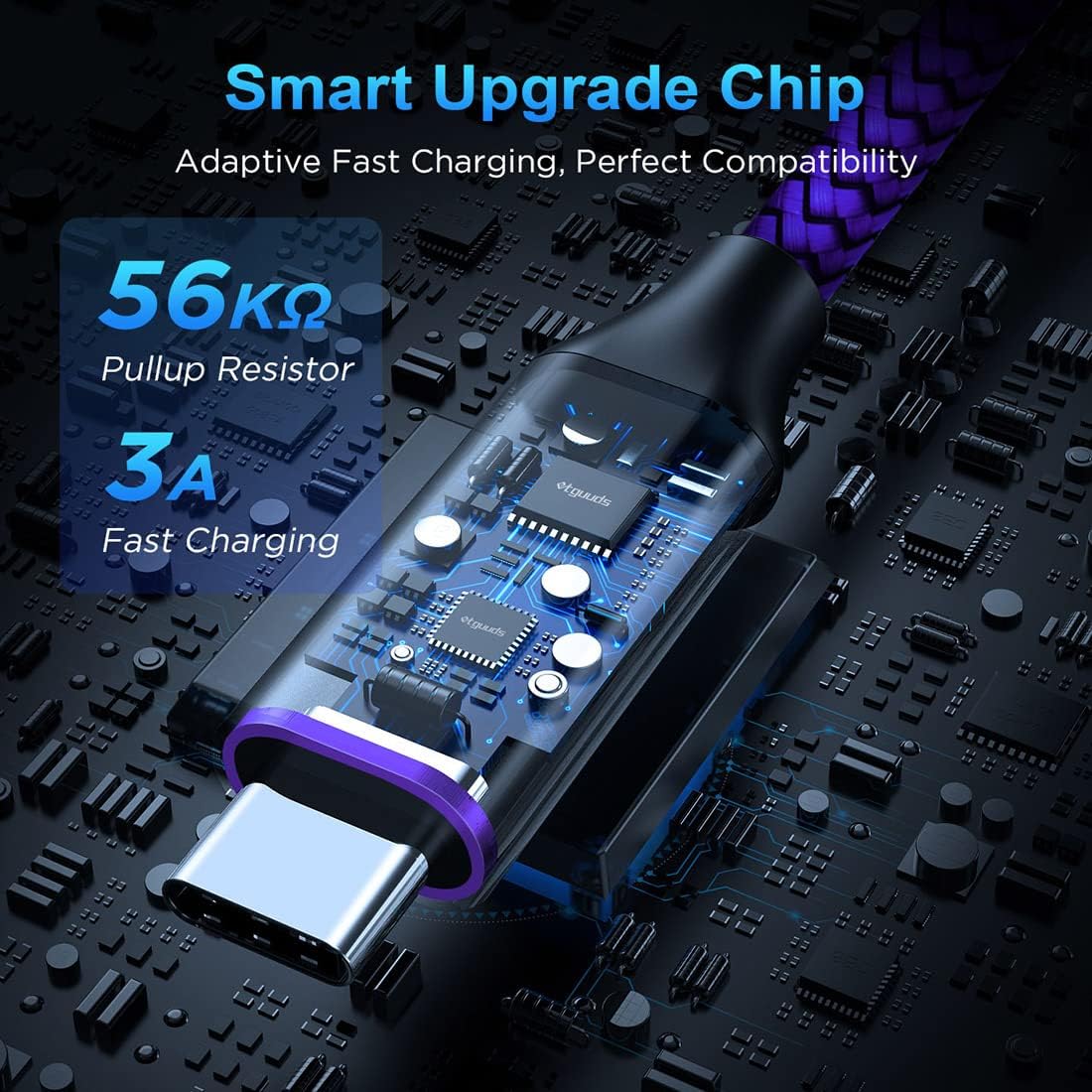 etguuds 6.6ft USB A to USB C Cable 3A Fast Charging, 2-Pack USB A to USB Type C Charger Cord for iPhone 16 15 Pro/Pro Max/Plus, for Samsung Galaxy S24 S23 S22 S21 S20 S10 A55 Flip Note, Moto, Purple