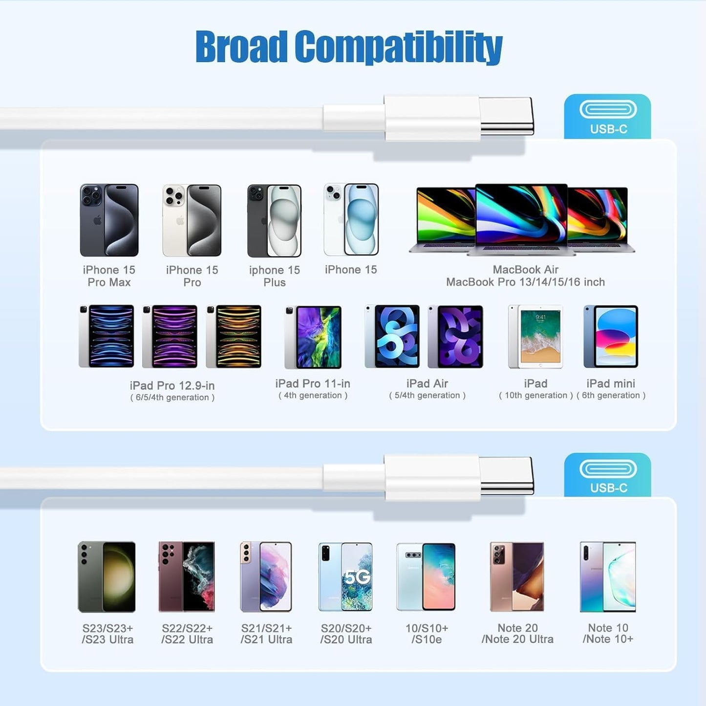 15FT 60W USB C to USB C Cable, Type C to Type C Cable,Fast Charging Cable for iPhone 16 15 Pro Plus Pro Max，for Galaxy S25 S24, for iPad Pro/Air, for MacBook Pro/Air and More