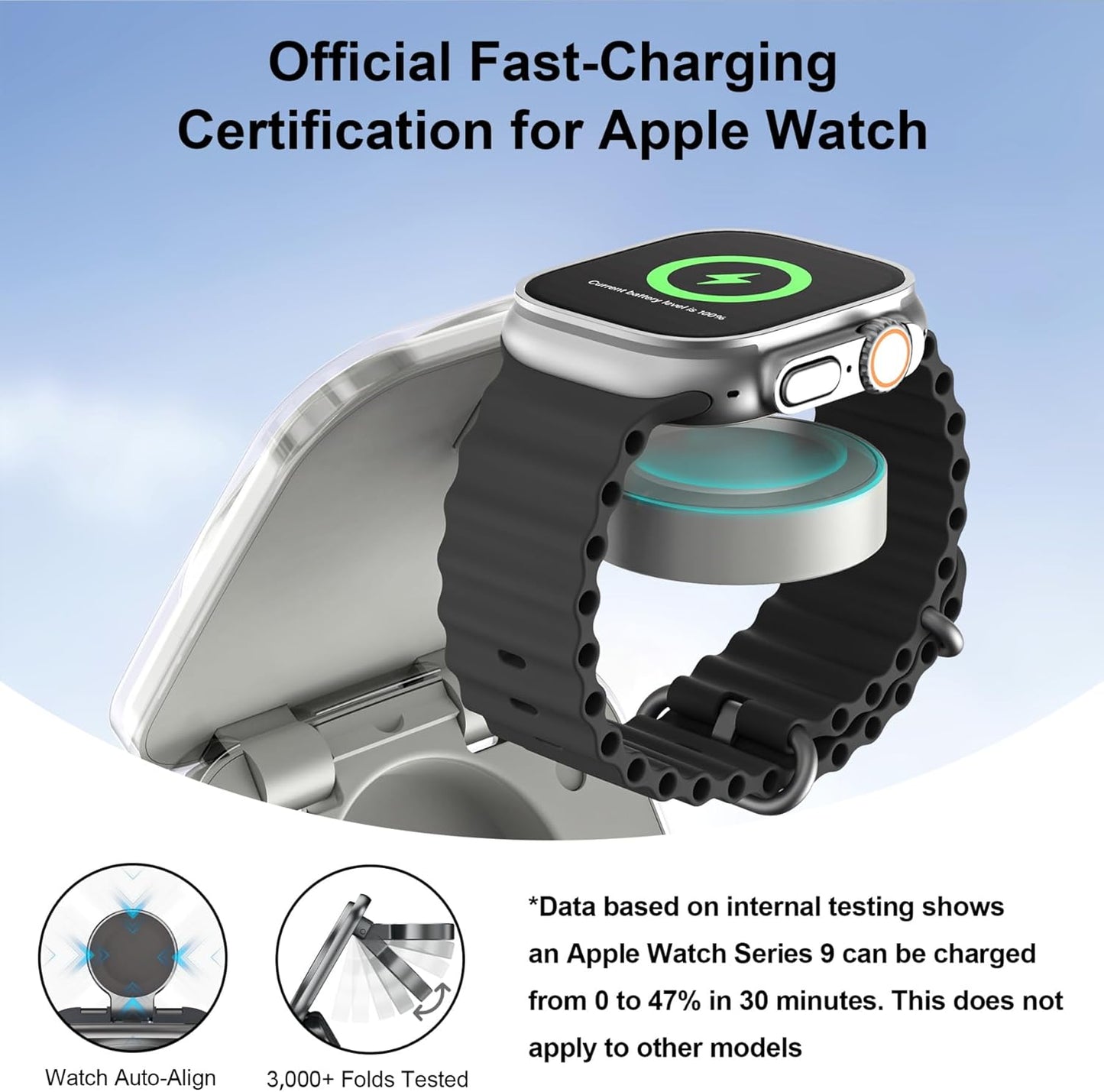 5-in-1 Wireless Charger for MagSafe, AC ISLAND Portable Travel Charging Station, 15W Max Fast Foldable Magnetic Stand, Evolved for iPhone 17/16/15/14/13 Series, Apple Watch, AirPods (with 35W Adapter)