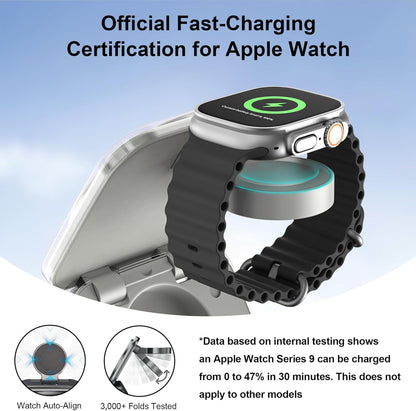 5-in-1 Wireless Charger for MagSafe, AC ISLAND Portable Travel Charging Station, 15W Max Fast Foldable Magnetic Stand, Evolved for iPhone 17/16/15/14/13 Series, Apple Watch, AirPods (with 35W Adapter)