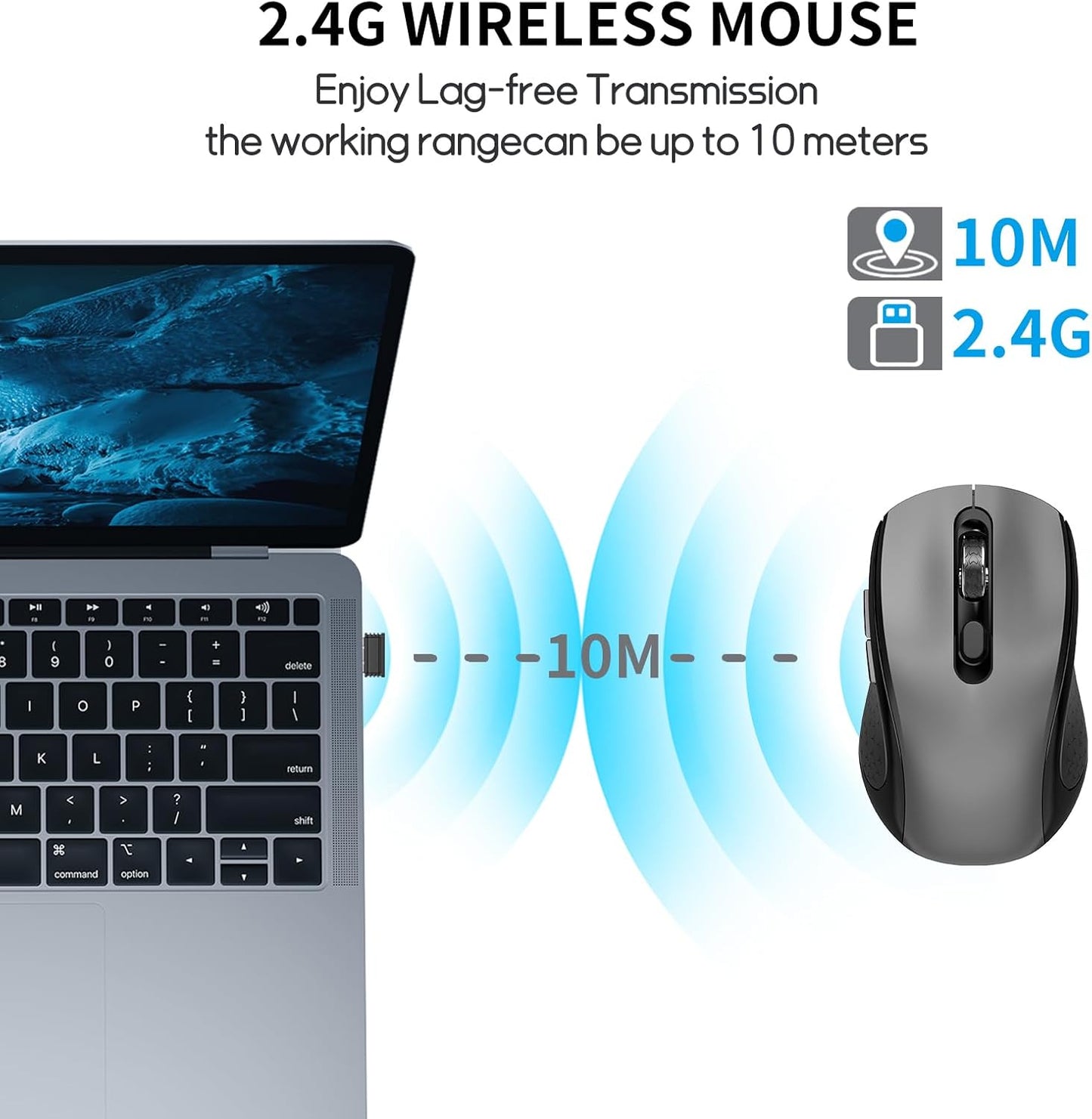 Wireless Mouse with Side Buttons, 2400 DPI, Anti Slip Scroll Wheel, Suitable for Laptops, PCs, Chromebook, Mac, MacBook, Mouse With USB Nano Receiver, 6-Button Wireless Computer Mouse - Gray