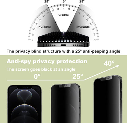 (2-Pack Matte Privacy Anti-Spy Screen Protector for iPhone 12/12 Pro (6.1-Inch),9H Tempered Glass,Anti-Glare,Full Coverage,Anti-Fingerprint,Auto Dust Removal,Bubble-Free