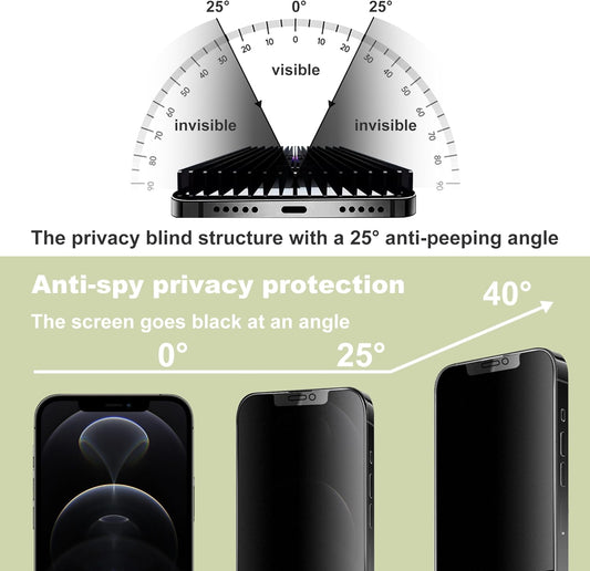 (2-Pack Matte Privacy Anti-Spy Screen Protector for iPhone 12/12 Pro (6.1-Inch),9H Tempered Glass,Anti-Glare,Full Coverage,Anti-Fingerprint,Auto Dust Removal,Bubble-Free