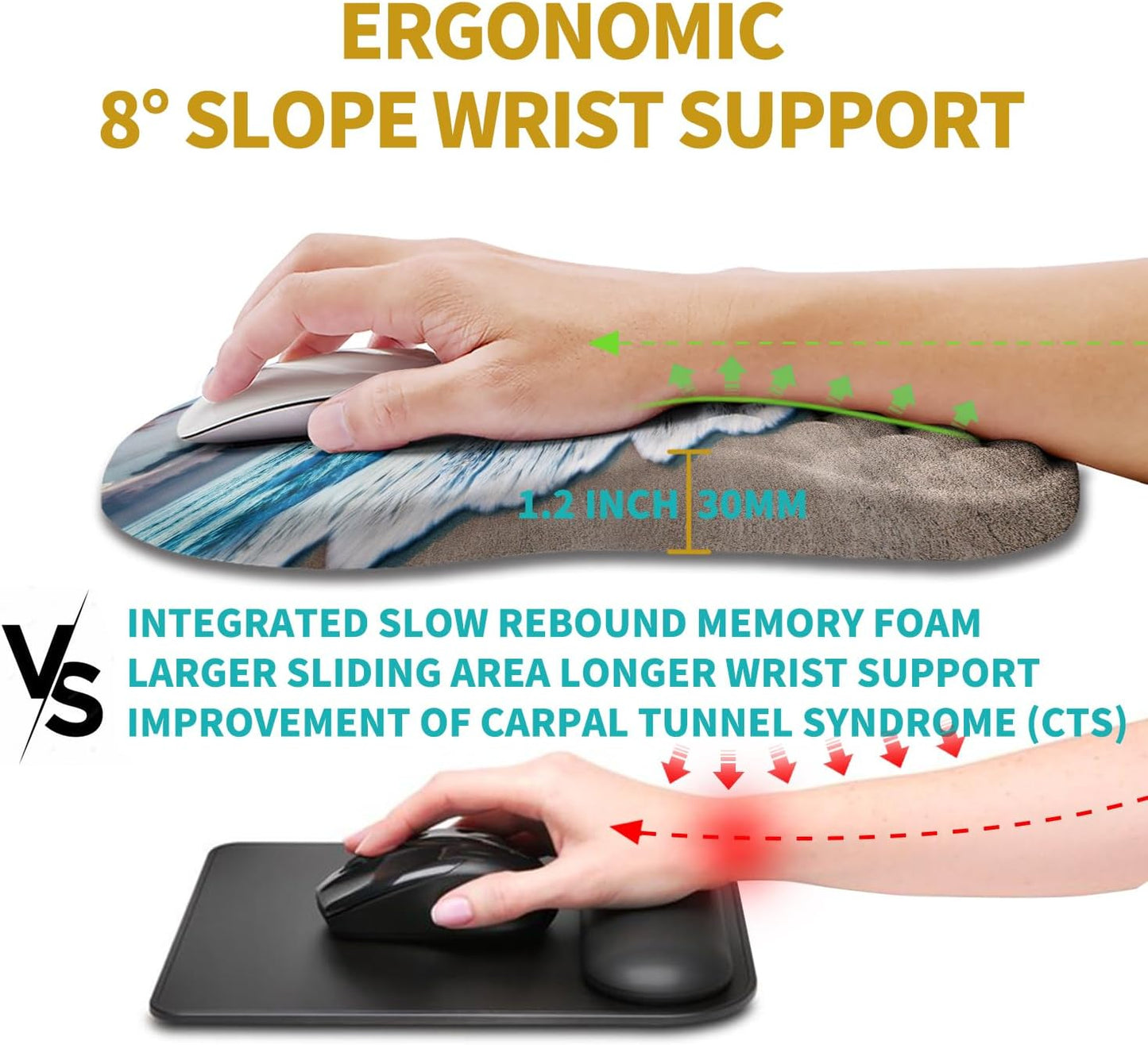 Hokafenle Ergonomic Mouse Pad Wrist Support, Wrist Rest Mousepad for Carpal Tunnel Pain Relief with Integrated Memory Foam Slope Massage Bulge (11.8x7.9 inch,Beach Sunset