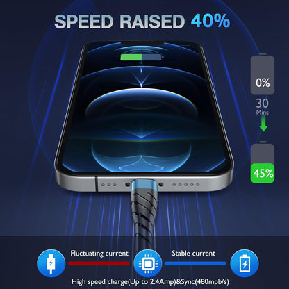 OIITH MFi Certified for iPhone Charger Cable 3 Pack 10 Ft, Extra Long for Lightning Charging Cord, Fast 2.4A for iPhone USB Cord Compatible with iPhone12/11/XS/Max/XR/X/8/8P/7P/6/iPad - Indigo