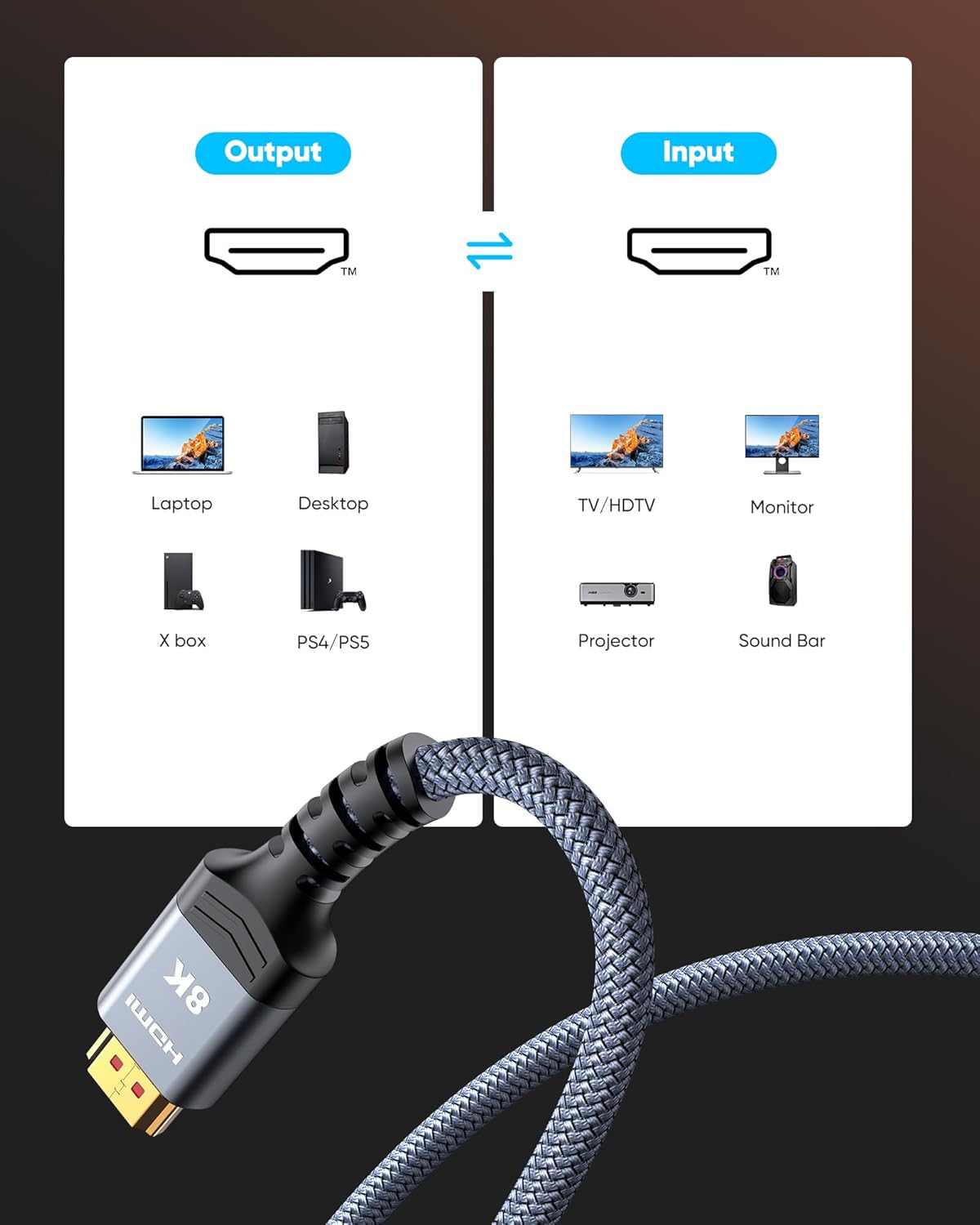 Highwings Long 8K HDMI Cable 25FT 48Gbps, 2.1 High Speed Gaming Cord 4K@120Hz 8K@60Hz RTX 3090 eARC 3D Compatible for PS5, UHD TV and Blu-ray Player