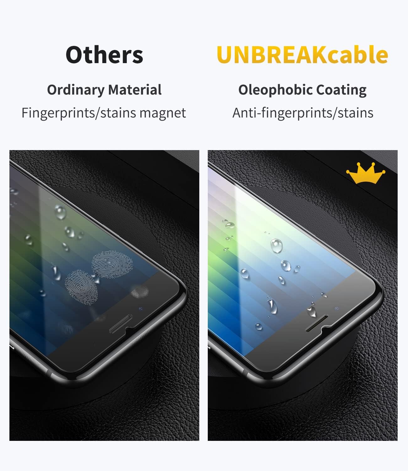 UNBREAKcable Protective Glass for iPhone SE 2022/2020, Pack of 2 Screen Protector for iPhone SE 2020/8/7/6/6s, [9H Hardness], 2.5D Double Defense Series Screen Protector, Scratch-Resistant,