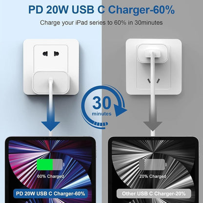 iPhone 15 16 Charger Fast Charging,Extra Long 10FT USB C to USB C Cable 20W USBC Apple Fast Charger Block for iPhone 16/16 Plus/16 Pro/16 Pro Max/16e/15/15 Plus/15 Pro/15 Pro Max/iPad Pro/Air/AirPods