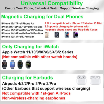 Dual Phone Wireless Charging Station for Apple Devices, Magnetic Charging Station for iPhone with Auto Switch 7-Color Light&Clock, Family Watch Charger for iPhone17 for iWatch10 for AirPods Pro3(White