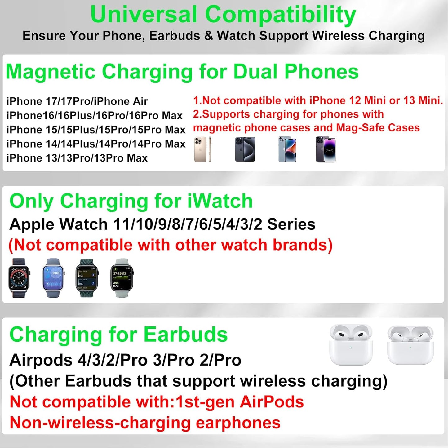 Dual Phone Wireless Charging Station for Apple Devices, Magnetic Charging Station for iPhone with Auto Switch 7-Color Light&Clock, Family Watch Charger for iPhone17 for iWatch10 for AirPods Pro3(Black