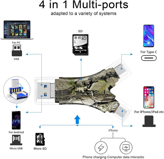 SD Card Reader for iPhone/ipad/Android/Mac/Computer/Camera,4 in1 Micro SD Card Reader Trail Camera Viewer, Portable Memory Card Reader SD Card Adapter for SD and TF Cards