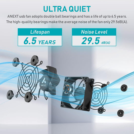 ANEXT, USB Fan, USB Computer Fan, Silent Fans for Receiver DVR PlayStation Xbox Computer, (80mm, Black Dual Packs)