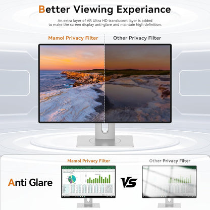 Mamol 22 Inch Computer Privacy Screen Filter for 16:10 Aspect Ratio Widescreen Monitor - Removable Anti Glare Blue Light Filter, Anti-Scratch Privacy Protector Film, Computer Screen Shield 22in