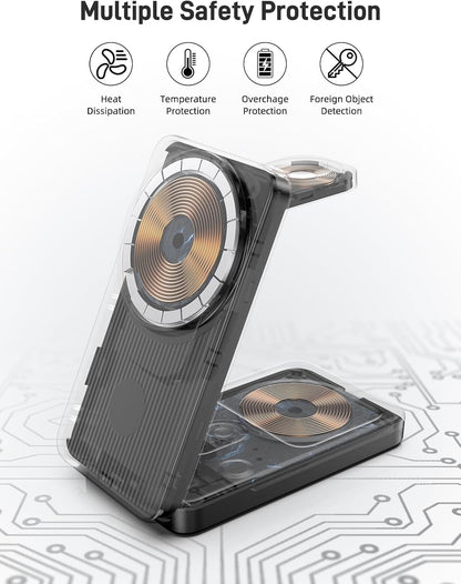3 in 1 Magnetic Wireless Charger for Samsung, Foldable MagSafe Wireless Charging Station for Samsung Galaxy S25 Ultra/Z Fold7/Flip7/S24, Watch Charger for Galaxy Watch Ultra/8/7/Buds (for Travel)