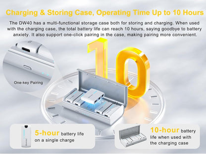 7RYMS iRay DW40 Wireless Lavalier Microphone with Four Transmitters One Charging Case Support AI Denoise, 48kHz/24bit Recording for Video Vlog, Interview, Live Streaming, Podcasting-White