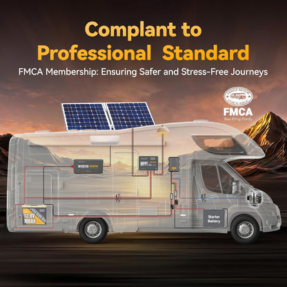 Power Queen 12V 100Ah Group 24 LiFePO4 Battery, 1280Wh Lithium Battery with 100A BMS,Grade A Battery Cell, Perfect for Trailer RV, Marine, Solar Power System