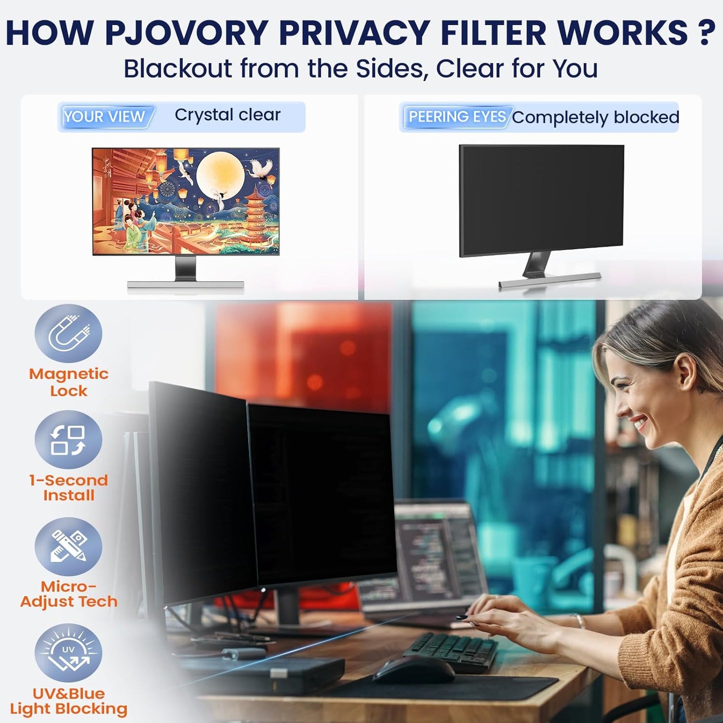 Magnetic Privacy Screen for Frameless Computer Monitor 23 Inch 16:9 Aspect Ratio,Hanging Blue Light Screen Protector Eye Protection Anti-Spy Shield, 23in Removable Privacy Filter