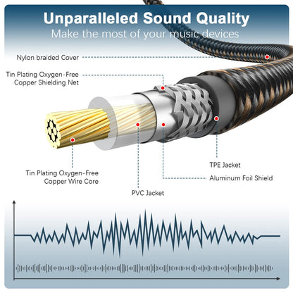EMK Subwoofer Cable RCA to RCA Audio Cable 24K Gold-Plated Nylon Braided Double Shielded Digital Analogue Supports Amplifiers,Home Theater,Hi-Fi Systems,Subwoofer(30ft/10m)