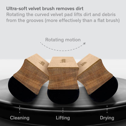 Boundless Audio Vinyl Record Cleaning Kit - 5-in-1 Vinyl Cleaning Kit Includes Velvet Record Brush, Stylus Cleaner, Cleaner Solution, Nylon Brush & Storage Bag