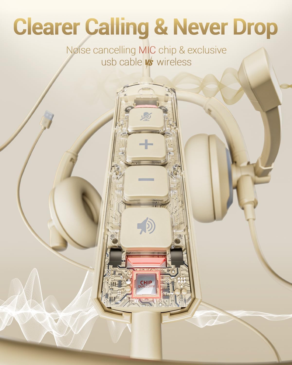 USB Headset with Microphone for PC Laptop - Headphones with Noise Cancelling Microphone for Computer,On-Ear Wired Office Call Center Headset for Boom Skype Webinars,Lightweight-Apricot