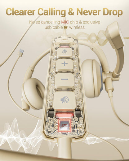 USB Headset with Microphone for PC Laptop - Headphones with Noise Cancelling Microphone for Computer,On-Ear Wired Office Call Center Headset for Boom Skype Webinars,Lightweight-Apricot