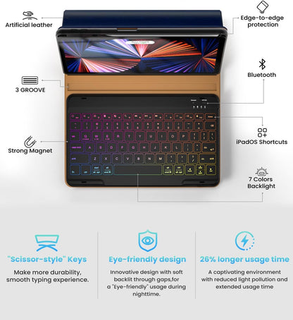 Leather Keyboard Case for iPad Air 5th 4th Generation 10.9 inch Pro 11 1st/2nd/3rd/4th, 7 Color Backlight BT Keyboard Folio with Pencil Holder 2022 2021 2020 2018 (NavyBlue)